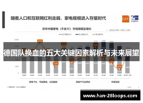 德国队换血的五大关键因素解析与未来展望 德国队换血的五大关键因素解析与未来展望