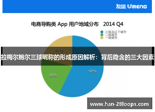 拉梅尔鲍尔三球昵称的形成原因解析：背后隐含的三大因素