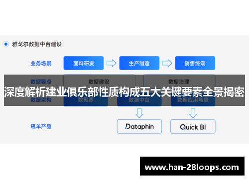 深度解析建业俱乐部性质构成五大关键要素全景揭密 深度解析建业俱乐部性质构成五大关键要素全景揭密
