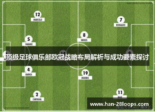 顶级足球俱乐部欧冠战略布局解析与成功要素探讨