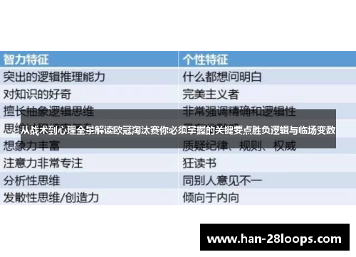 从战术到心理全景解读欧冠淘汰赛你必须掌握的关键要点胜负逻辑与临场变数